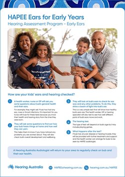 Resources/Handouts for Parents and Carers in the community