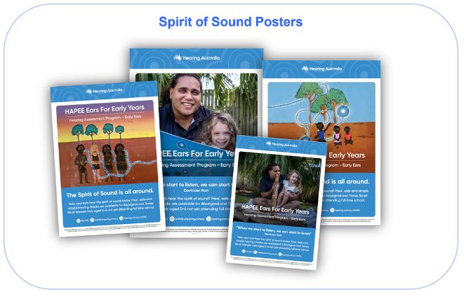 Spirit of Sound Posters