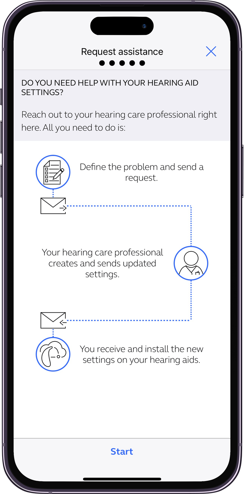 Online services interface of the Hearing Australia app displayed on a mobile phone screen